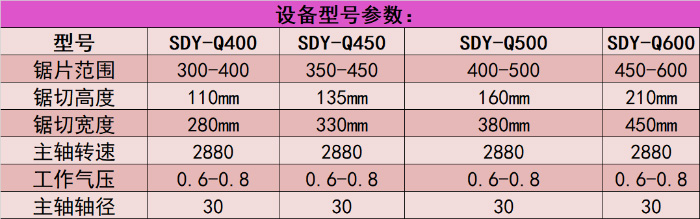 雙德譽(yù)全自動鋸切機(jī) SDY-Q350