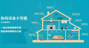 物聯網應用服務領跑全球 終端用戶破5億背后的中國路徑